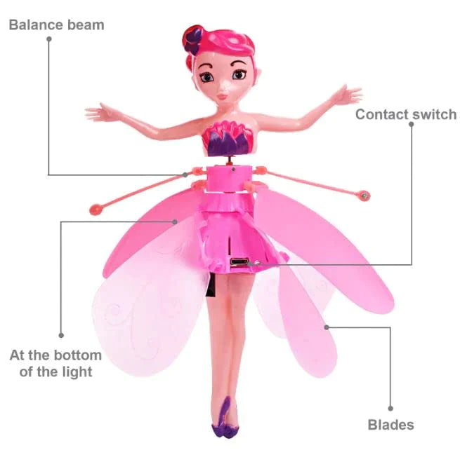 007 Kids Flying Princess Doll Magic Infrared Induction Control Toy, Play Game RC Flying Toy,Mini Drone Indoor and Outdoor Toys for Kids Boys Girls 6 & Up Year Old Gift