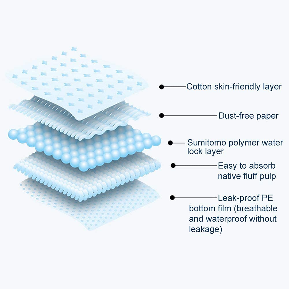 0105 Underarm Sweat Pads, Disposable Armpit Sweat Absorbing Guards, Dress Sweat Perspiration Pads Shield, Absorbent Deodorant Pad(Pack of 10)